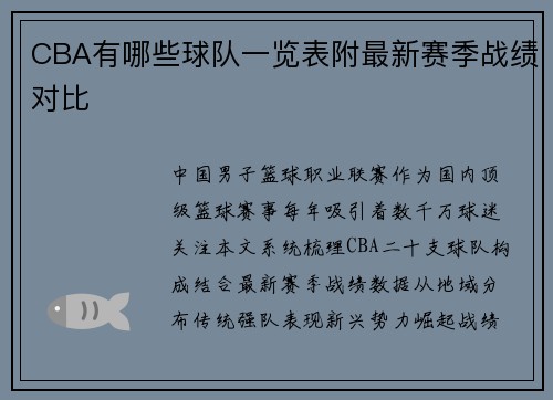 CBA有哪些球队一览表附最新赛季战绩对比